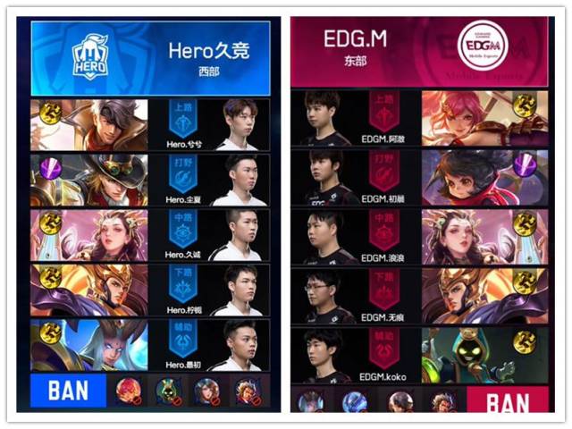 这场比赛是 这场比赛是