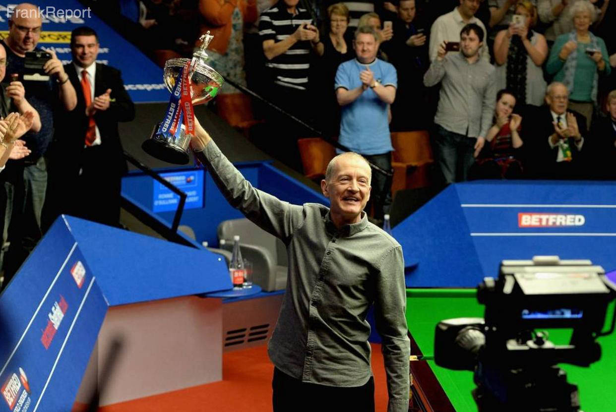 组织者不断 组织者不断